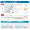 Muzata 10Pack Extension Connector for LED Channel fit Muzata U1SW