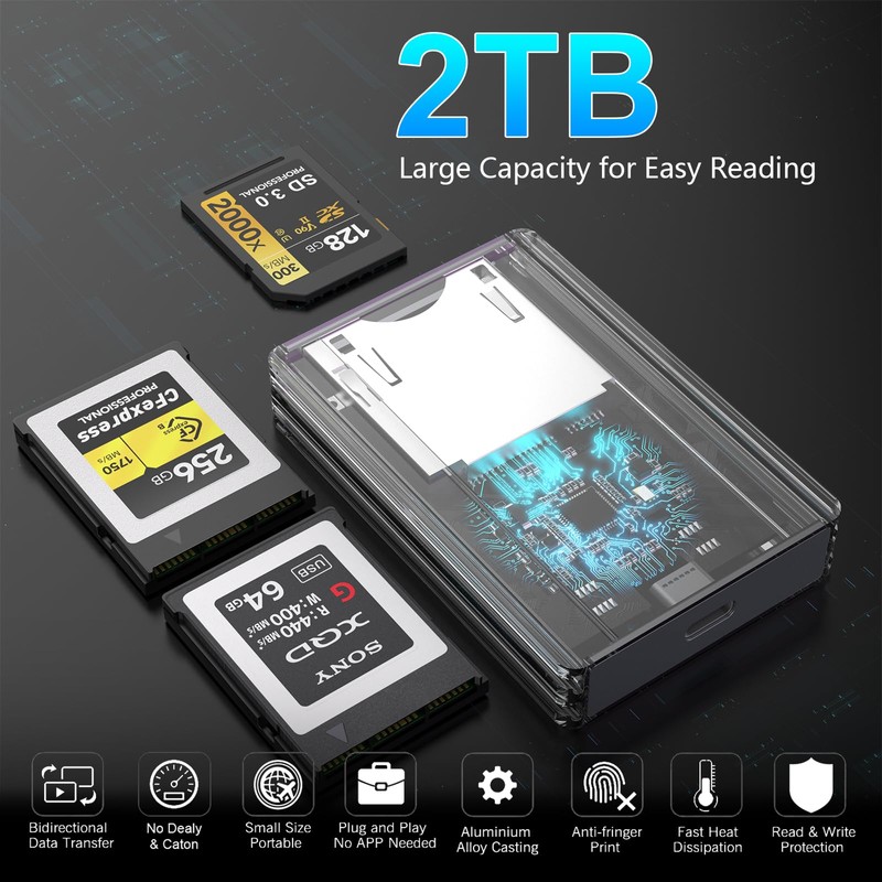 CFexpress Type B/XQD/SD Card Reader, Aluminum Dual-Slot USB 3.2 (Gen