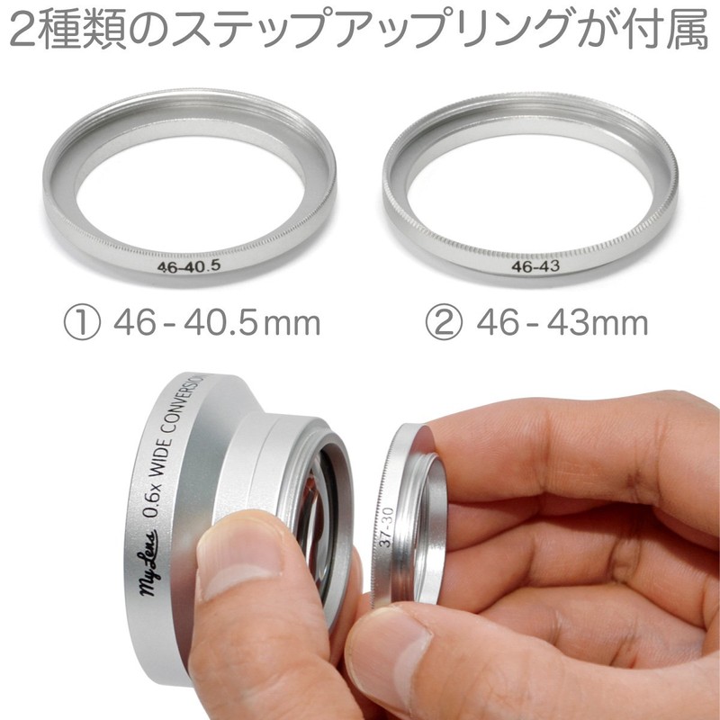 My Lens Series Video Camera Conversion Lenses