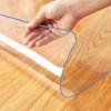 WingCanto 1.5mm Thick 40 x 84 Inch Clear PVC Table