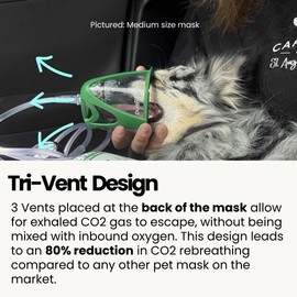 PureVent Pet Oxygen Mask (Size Medium) - Dogs, Cats, and Other Pets - with 6 Feet of Oxygen Tubing - Used by Veterinarians - Oxygen Source Not Included