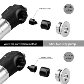 ROCKBROS Bicycle Mini Pump Aluminium Frame Pump 100 PSI Air Pump with Valves (Presta & Schrader) for MTB, Road Bike, E-Bike Approx. 17.5 cm