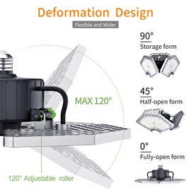 KERNOWO 2 Pack LED Garage Light, 140W 18500 Lumens Garage Lighting, 6000K Daylight with Deformable Three Panels Ceiling Light Fixture E26/E27 Triple Glow LED Shop Light for Basement Workshop