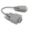 20cm 1pcs. D9 Male to HD15 Female VGA SVGA (9