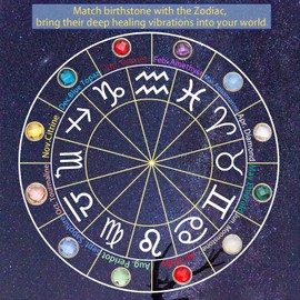 TGOLM 14k Gold Plated Zodiac Birthstone Crystal Pendant Necklace, Horoscope Sign Charm Necklace for Women Birthday Gift, Zinc, Zircon