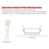 XUNKUANER CNC 3D Touch Probe Edge Finder，Mach3 & GRBL, Online