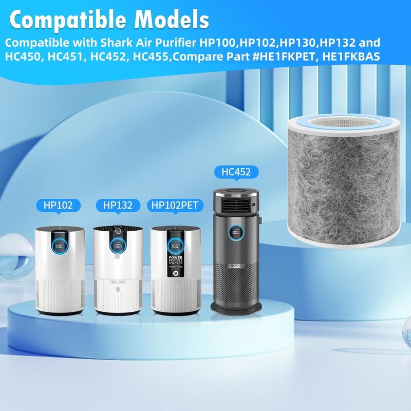 DerBlue 2pack HP100 HP102 HP152 True HEPA Replacement Filter Compatible