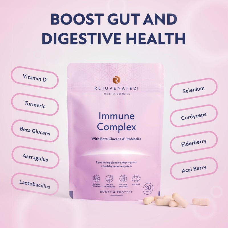Rejuvenated Immune Complex Capsules - Prebiotics, Probiotics and Immune Boosters