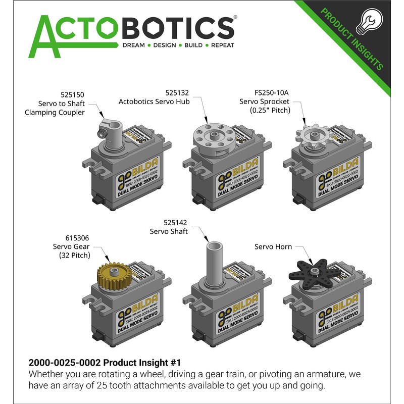 2000 Series Dual Mode Servo (25-2)