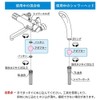HOMEIDEAS 2.5m Shower Hose 304 Stainless Steel Extra Long Shower