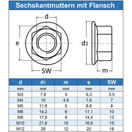 Eisenwaren2000 M8 nuts with flange and locking ribs (50 pieces) - flange nuts with locking teeth DIN 6923 - ISO 4161 - stainless steel A2 V2A - rust-proof