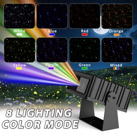 Smart Outdoor Laser Lights Projector, 7 Color Motion Star Firefly Lights Effect, Moving Dynamic RGB Lights Show Waterproof Laser Projection with App & Remote Control for Parties Home Garden Yard