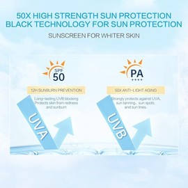 2PCS Centella Sunscreen SPF 50, 50ML Sunscreen Face Serum, Daily UV Defense Sunblock Summer Sunscreen for Face, Travel Essentials for Black Girl