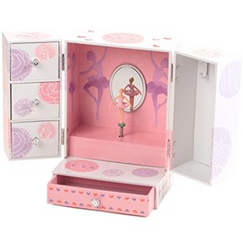 The San Francisco Music Box Company Ballerina Ultra Fancy Box