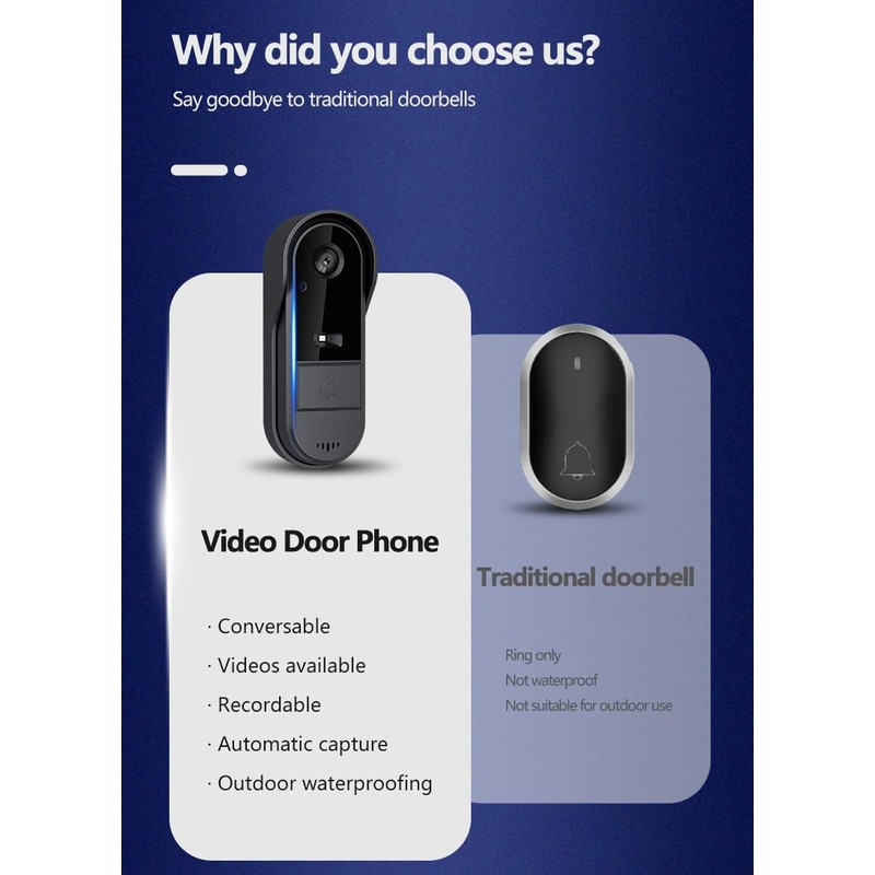 TKMARS Doorbell Camera Wireless No Subscription 1080P, Waterproof Door Bell