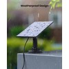 ieGeek Solar Panel for S1, Compatible with DC 5V Rechargeable