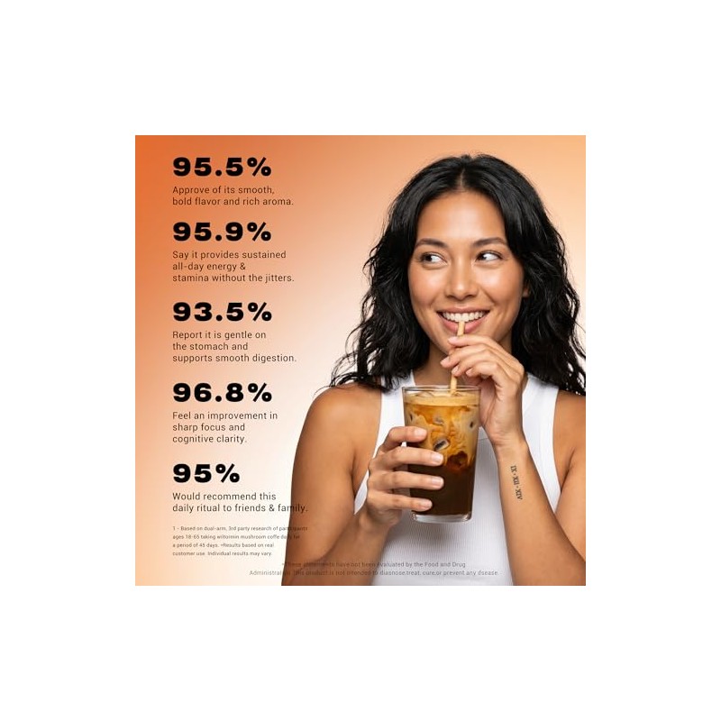 Mushroom Coffee with Collagen & Adaptogens for Focus & Energy