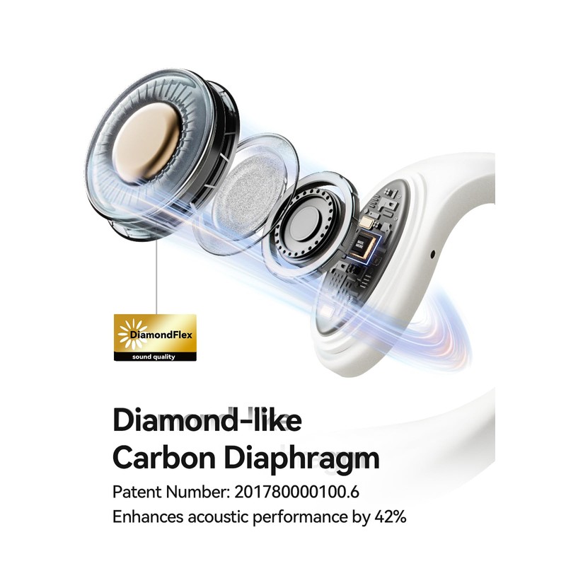 1MORE Open Earbuds S51 Open Earbuds, Non-Blocking, Lightweight, Bluetooth 5.3,