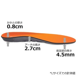 SOFSOLE 226417 Insole, Athlete, Unisex, Replacement Type, M Size (9.6 - 10.2 inches (24.5 - 26.0 cm), Shock Absorption