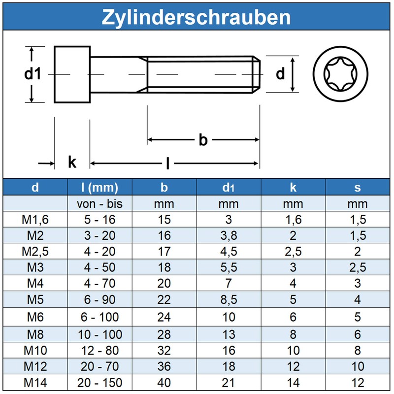 Eisenwaren2000 Cylindrical Screws with Hexalobular Hexalobular TX M6 x 20