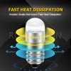 Ruiandsion E10 Cycling Light Bulb,6V 30V Non Polarity 3030 Chips,LED