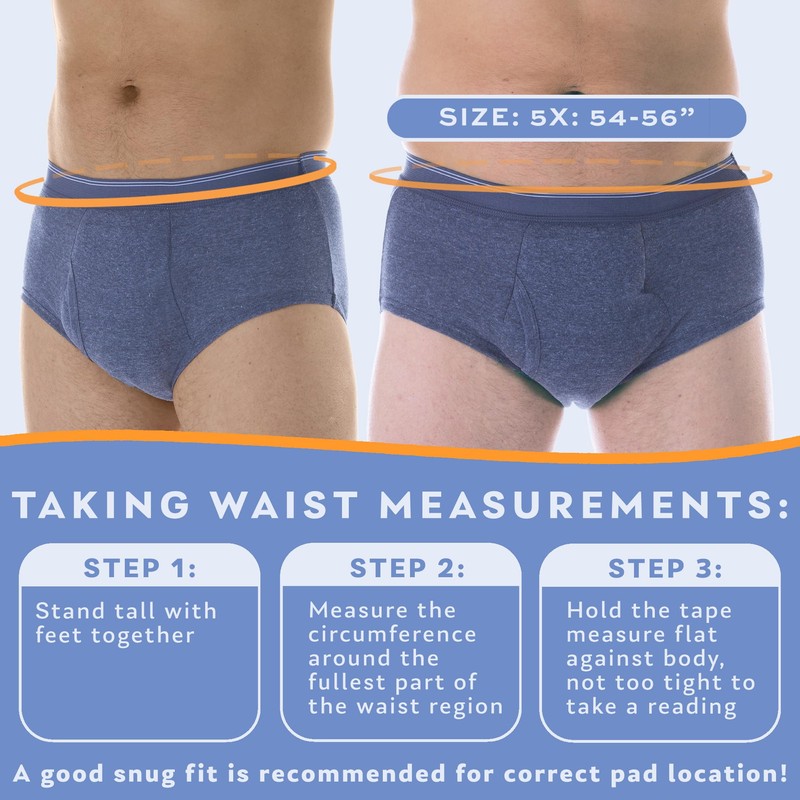 Wearever Incontinence Underwear for Men - Reusable & Washable Men's
