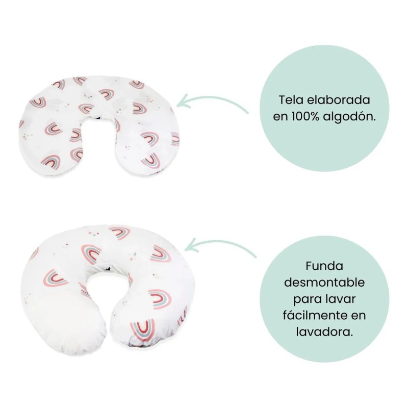 Nap- Funda Desmontable 100% Algodón Para Cojín De Lactancia