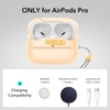 ESR for AirPods Pro Case (2023/2022/2019, 2nd/1st Gen), Compatible with