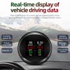 Digital HUD OBD2 GPS Mode with Inclinometer Compass Speed RPM
