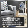 Rowenta, Desk Fan, Turbo Silence Table Fan, 12 Inches, Ultra