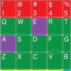 LERNING English UK Colored PC Keyboard Stickers Non Transparent Background for Computers LAPTOPS Keyboards