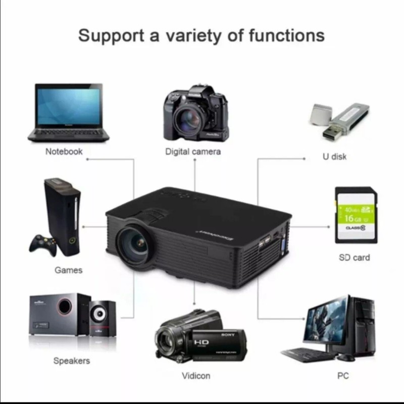 Excelvan GP9 EHD09 Mini LED Projector 800x480pixels Support 1080P 1800