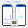 Inkbird Bluetooth Thermometer/Hygrometer Indoor Use, Temperature and Humidity Meter, External