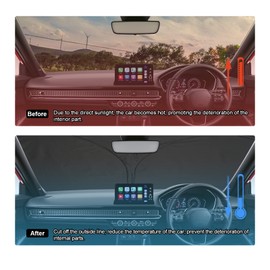 BIXUAN Civic 11 Sonnenschutz kompatibel mit Honda Civic 11 Acura Integra 2022 2023 2024 Windschutzscheibe für das Auto Frontscheibenabdeckung Windschutz für Frontscheibe Blockiert UV Abdeckung Faltbar