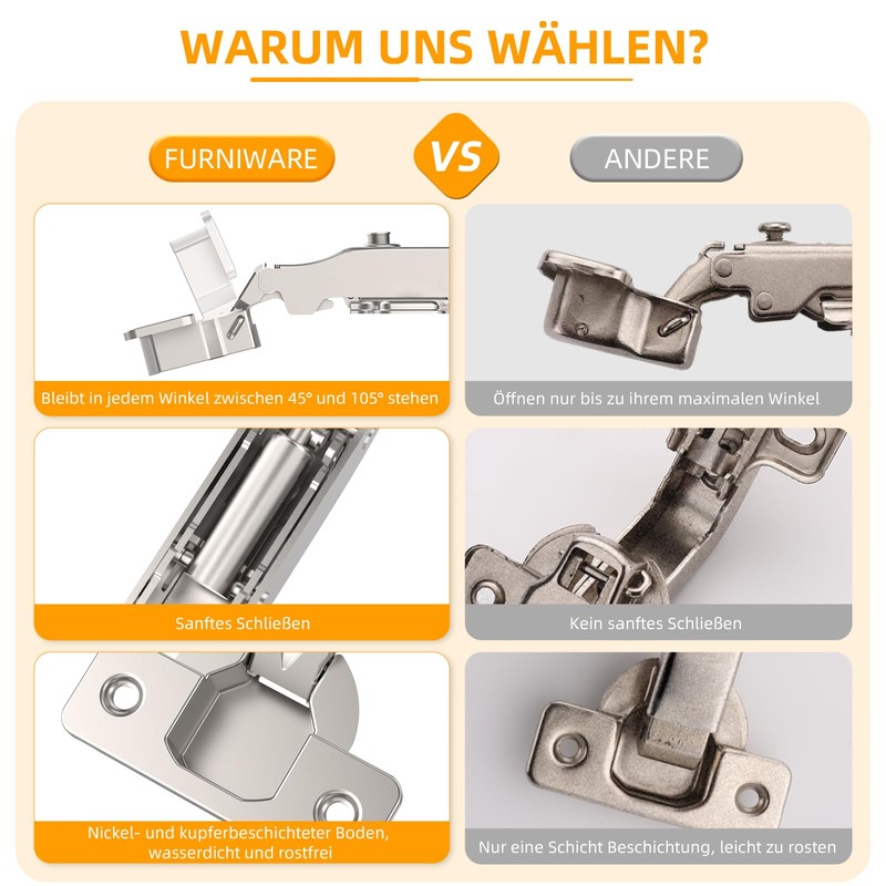 Furniware Pack of 2 Corner Stop Cabinet Hinges, Opening Angle