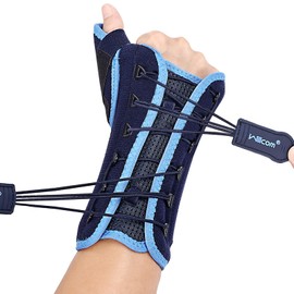 Willcom Thumb Wrist Support with Metal Splint Stabilizer, Compression Wrist Support for Carpal Tunnel, Tendinitis, Arthritis, Pain Inflammation, Sports Protection for Men and Women (S, Right)