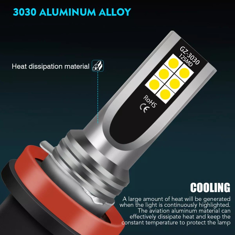 SHENKENUO For Chevy Cruze 2011-2015 9008+H11 LED Headlight Hi/Low Fog