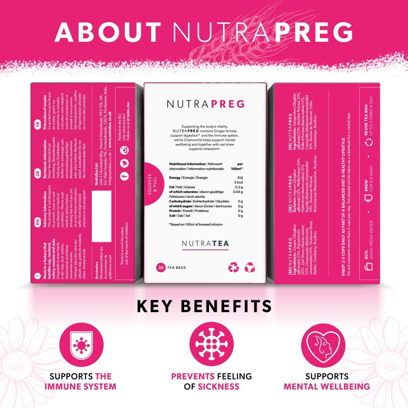 NUTRAPREG - Pregnancy Tea | Morning Sickness Tea - Help