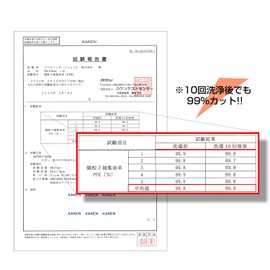 Nose Mask Pit, Non-woven Fabric Filter, Made in Japan, Highly Functional Mask, Mask Filter, Washable, Test Certificate, Virus Prevention, 4 Pieces, Approx. 1 Month Worth, 2 Sizes (Pit Filter, Small)