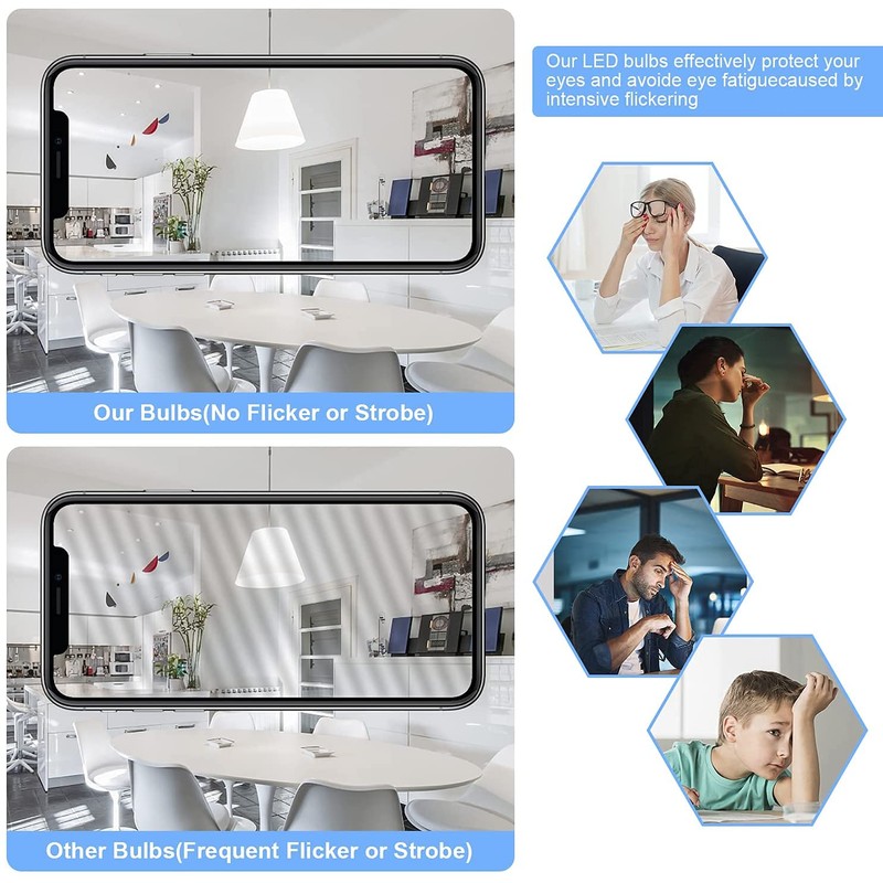 LEOOLS E12 LED Bulb Dimmable 6W Equal 60 watt Light