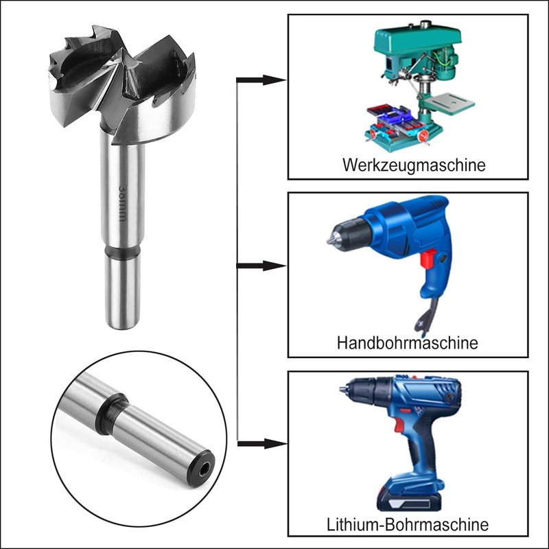 SUQIN 35mm Professional Forstner Drill Bit,Round Handle Forstner Wood Drill