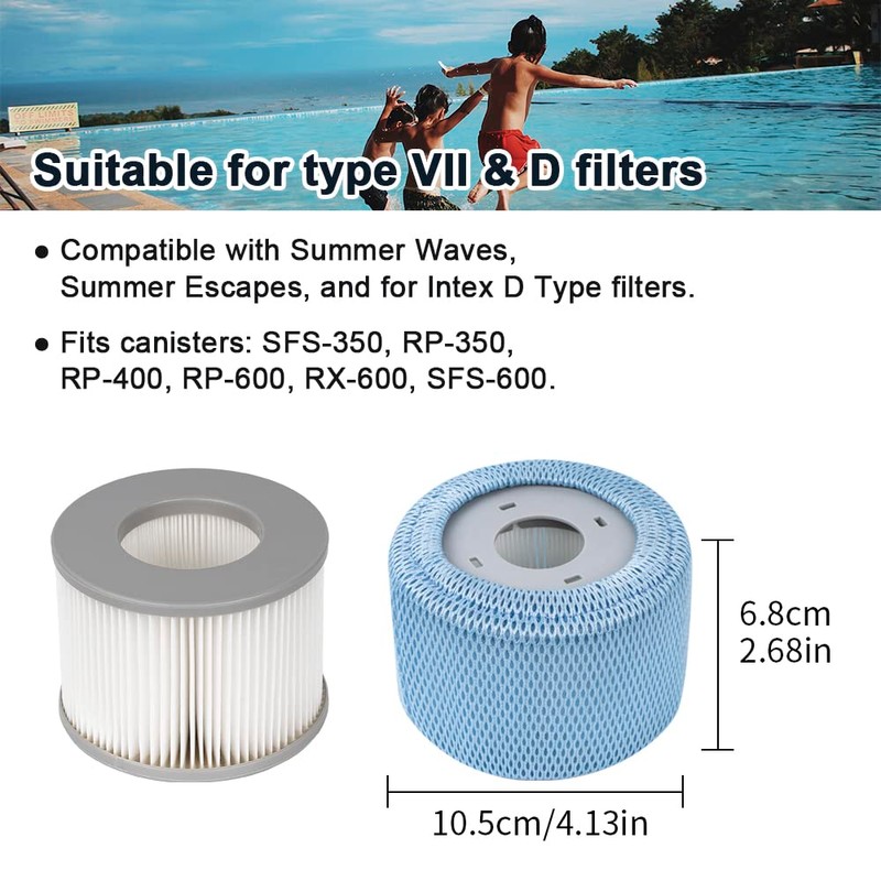 Benfosh 2 pcs of Protective Nets+2pcs Filter compatible with Mspa