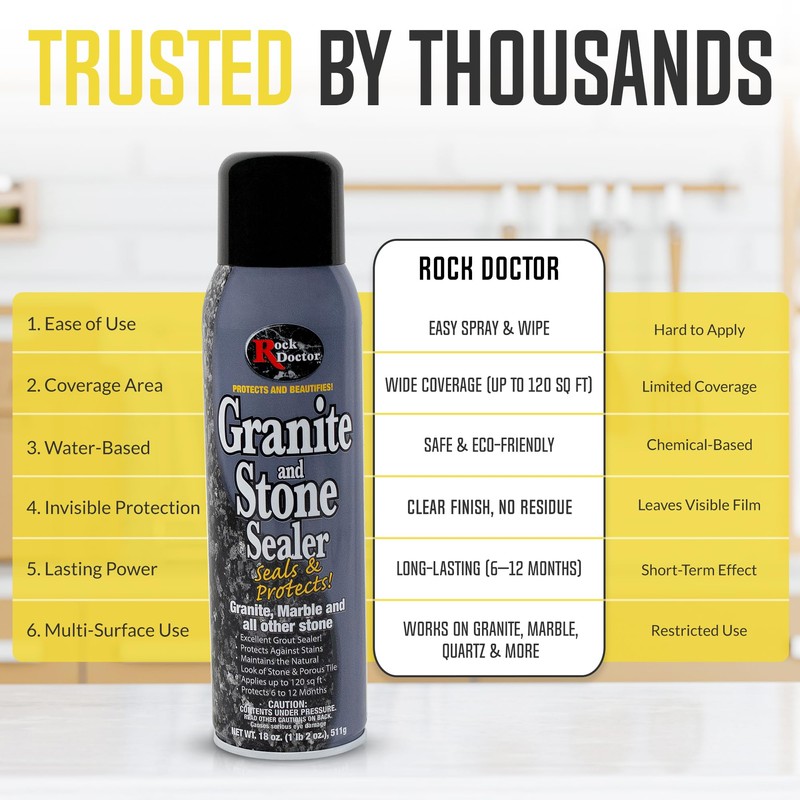 Rock Doctor Granite Sealer for Marble, Stone, and Tile Countertops,