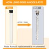 ChimimeDecor RV Water Heater Anode Rod & RV Water Heater