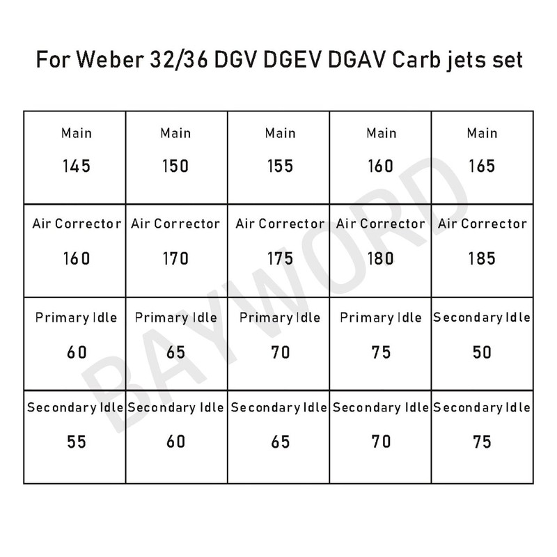 Jetting Kit for Weber 32/36 DGV DGEV DGAV DGES DGAS