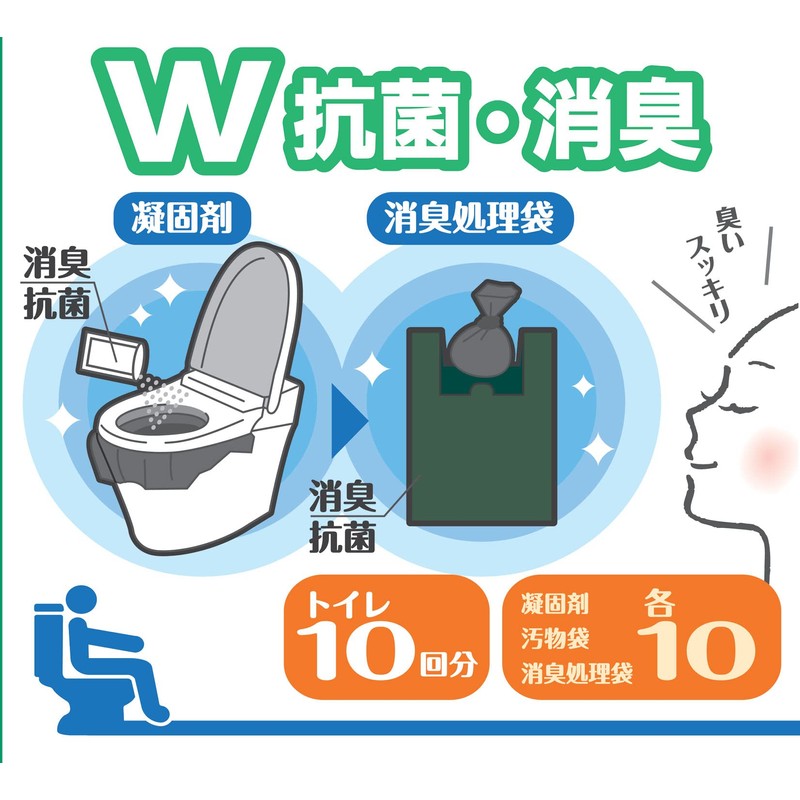 Asahi Denki Kasei ABO-2810A Emergency Toilet, 10 Times, Double Antibacterial
