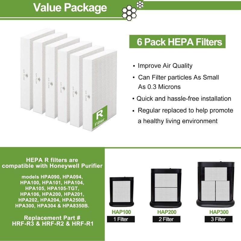 Smilyan 6 Pack Hpa300 HEPA Replacement Filter R for Honeywell