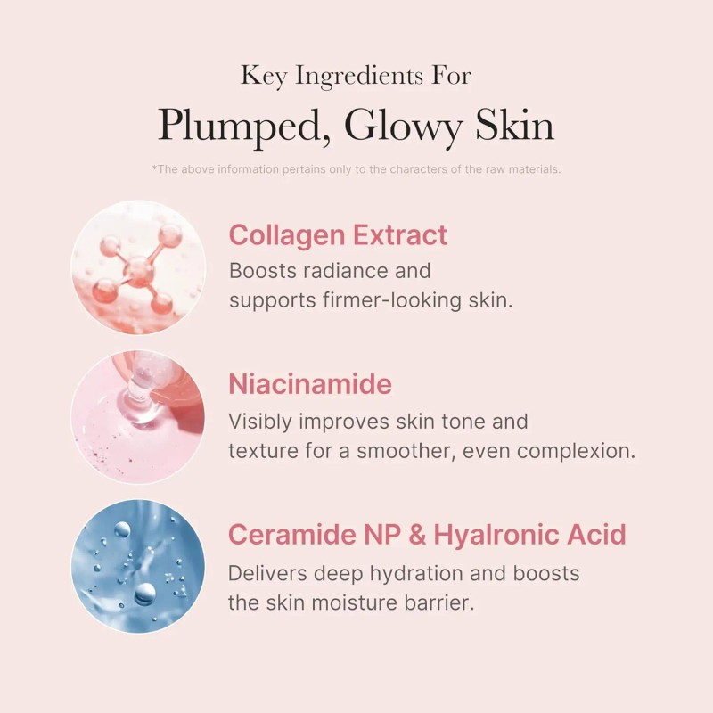 medicube Wrapping Collagen Overnight Peel Off Facial | Elasticity &