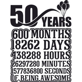 SEC Apparel 50th Birthday Iron On Patches Decals Transfers Applique Letters for t Shirts Fabric Clothing | Party