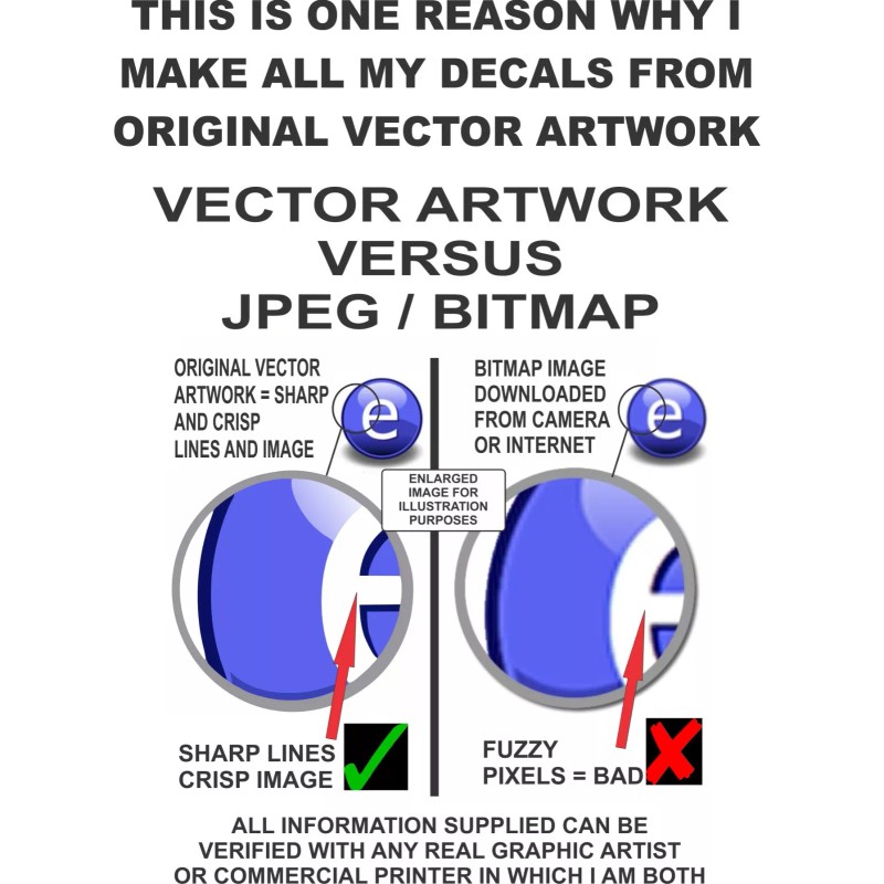 Baltimore & Ohio B&O B & O Railroad Rail Road